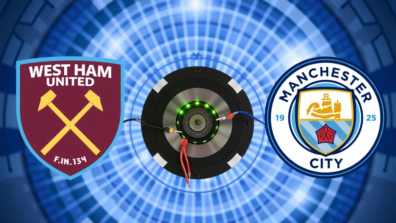 Resposta do West Ham e Controle do City